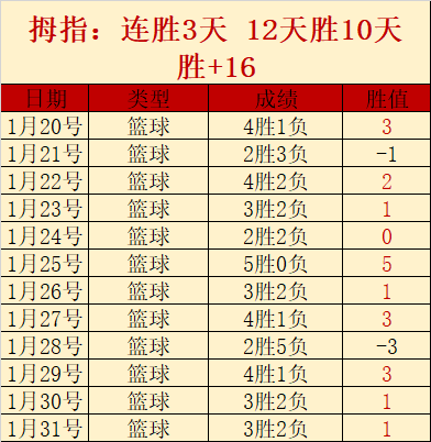 国足紧锣密,鼓备战,澎湃深度解,QY球友会体育,QiuYou,Sports,QY球友会体育网址,QY球友会app,QY球友会官网,QY球友会集团
