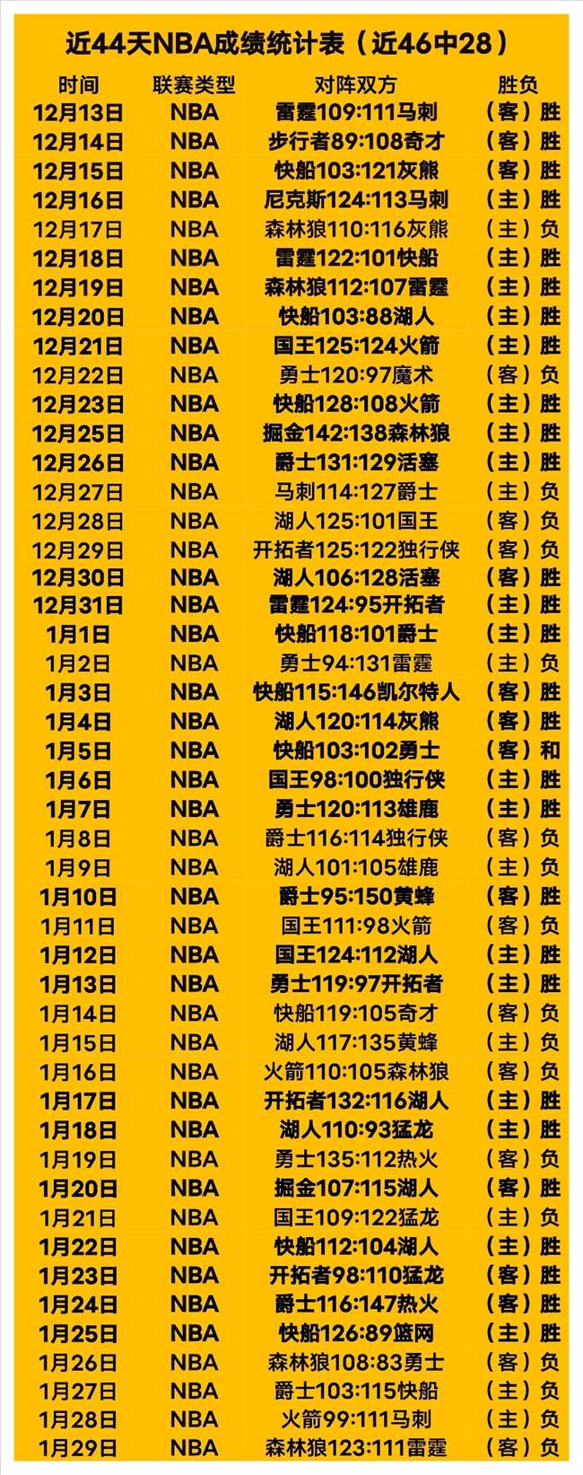 大乐透期号,专家推荐,班菲尔德,QY球友会体育,QiuYou,Sports,QY球友会体育网址,QY球友会app,QY球友会官网,QY球友会集团