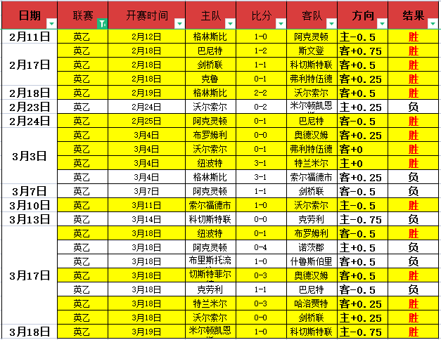 梅西将于次,年春季随阿,根廷国家队,QY球友会体育,QiuYou,Sports,QY球友会体育网址,QY球友会app,QY球友会官网,QY球友会集团