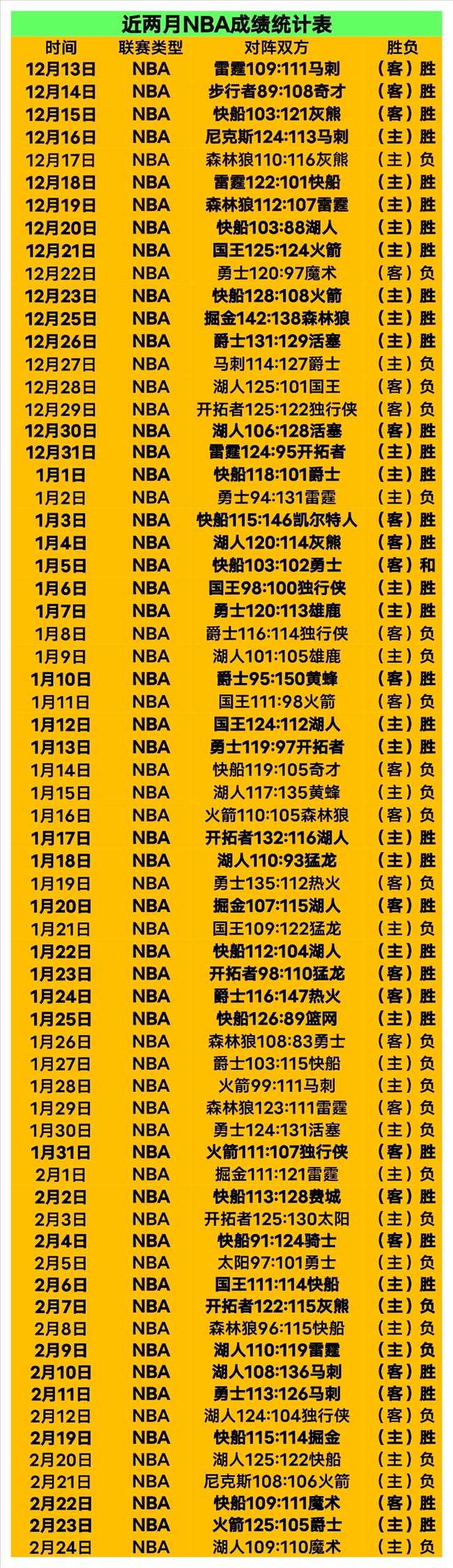 德甲,沃尔夫斯堡,主场不敌保,QY球友会体育,QiuYou,Sports,QY球友会体育网址,QY球友会app,QY球友会官网,QY球友会集团