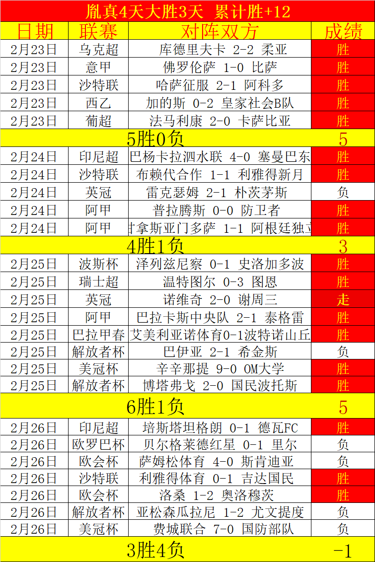 激战正酣,热火对决公,巅峰对决数,QY球友会体育,QiuYou,Sports,QY球友会体育网址,QY球友会app,QY球友会官网,QY球友会集团