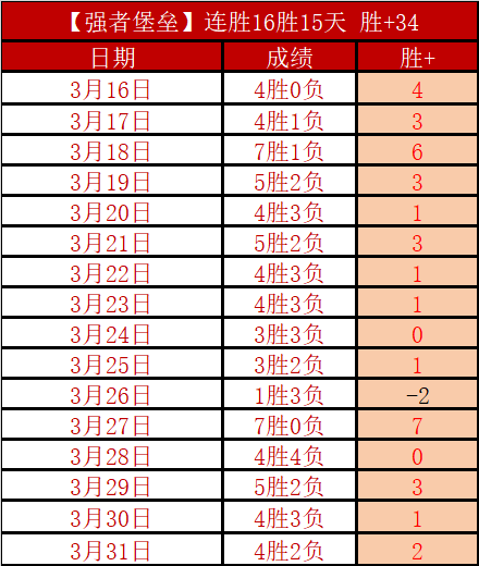 阿韦洛亚,输球责任在,不以姆巴佩,QY球友会体育,QiuYou,Sports,QY球友会体育网址,QY球友会app,QY球友会官网,QY球友会集团