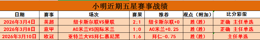 大乐透期号,专家推荐分,期胜率,QY球友会体育,QiuYou,Sports,QY球友会体育网址,QY球友会app,QY球友会官网,QY球友会集团