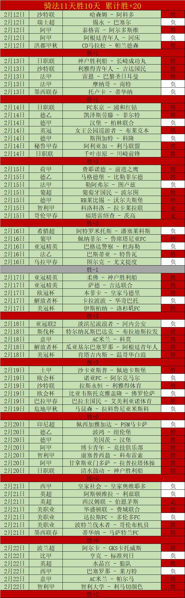 布洛涅主场,战勒芒,能否成功保,QY球友会体育,QiuYou,Sports,QY球友会体育网址,QY球友会app,QY球友会官网,QY球友会集团