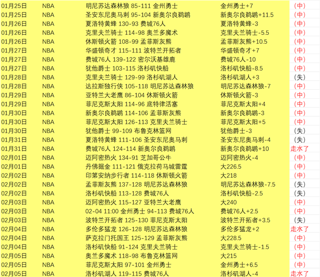 厄瓜多尔甲,主队伤停多,专家大乐透,QY球友会体育,QiuYou,Sports,QY球友会体育网址,QY球友会app,QY球友会官网,QY球友会集团