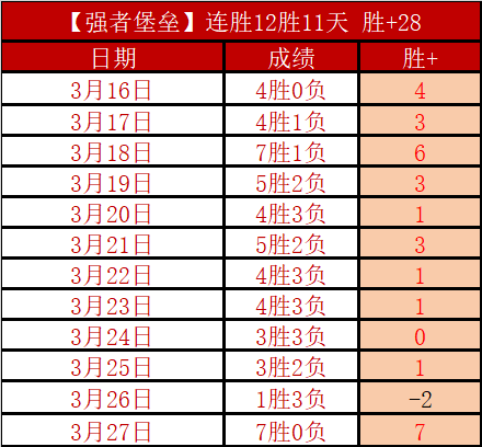 意甲,连胜信号,专家质合分,QY球友会体育,QiuYou,Sports,QY球友会体育网址,QY球友会app,QY球友会官网,QY球友会集团