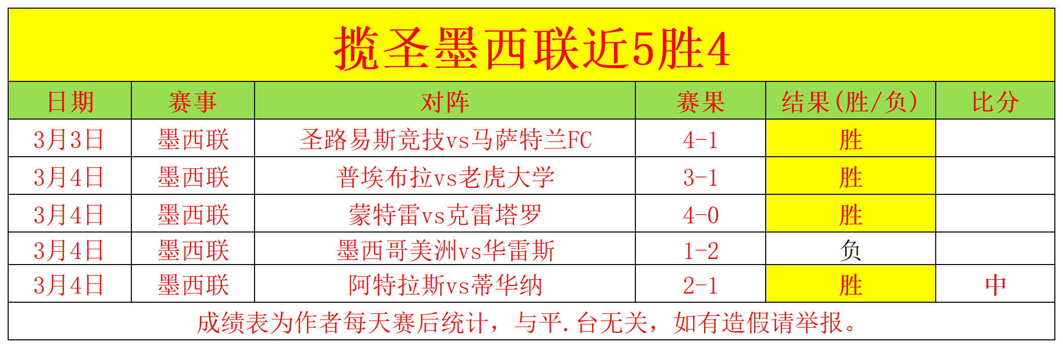 德篮甲维切,罗斯托克赛,事解读,QY球友会体育,QiuYou,Sports,QY球友会体育网址,QY球友会app,QY球友会官网,QY球友会集团