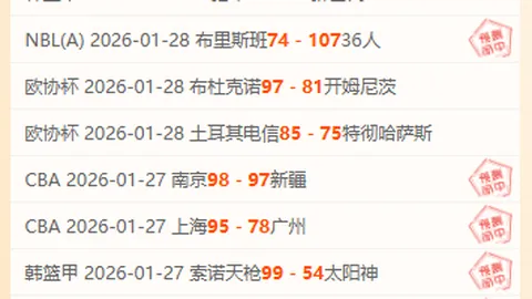 澳職女足：关2串1，狮吼女足主胜 西悉尼让球客可赢