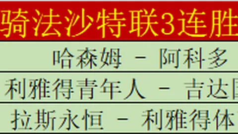 巴薩對決波爾圖，歐冠征途新關鍵戰！