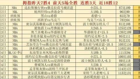 樊振东深夜播放泰勒·斯威夫特歌曲，感怀南昌污泥英雄事迹