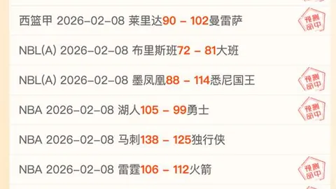 摩顿阿布罗斯大乐透期号专家推荐分析