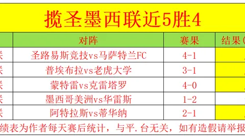 德篮甲维切塔vs罗斯托克赛事解读：专家推荐及质合分析